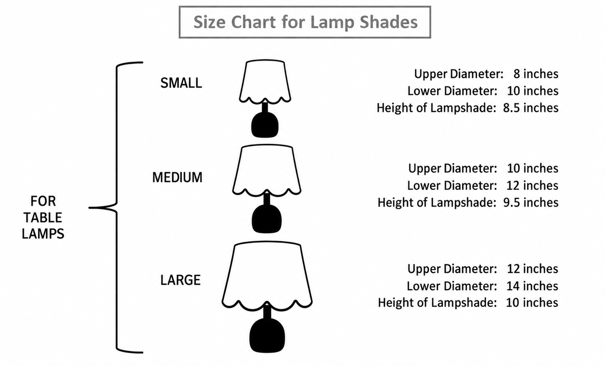 Scalloped Lamp Shade (Light Blue Trim)